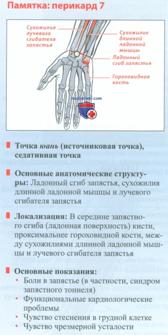 Точка перикарда 7 да лин в акупунктуре