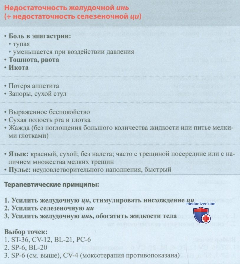 ��������������� ���������� ��� (+ ��������������� ������������ ��) � �����������