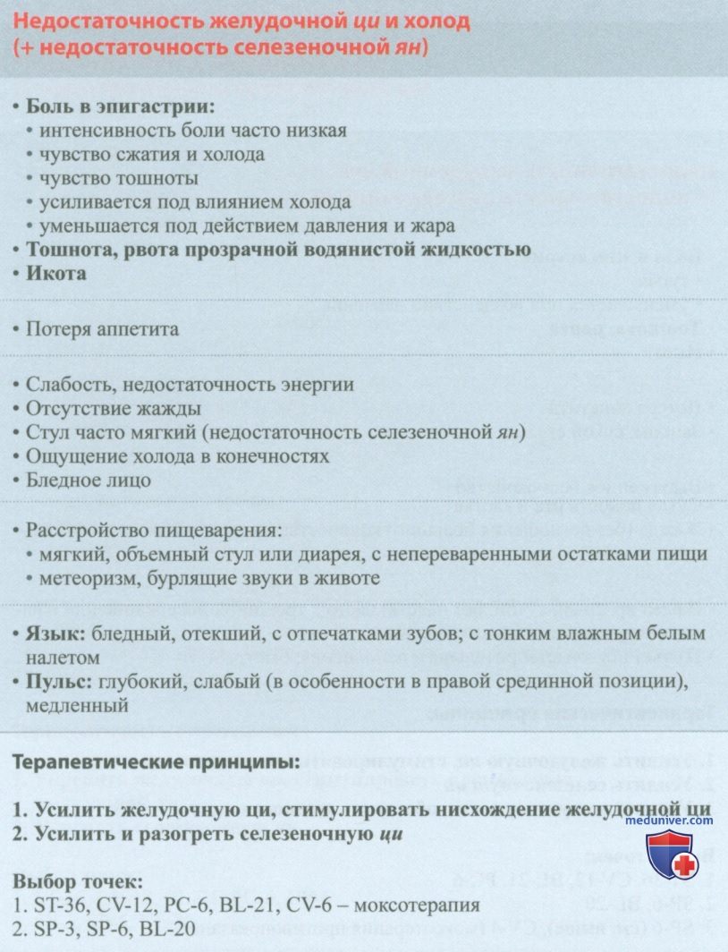 ��������������� ���������� �� � ����� (+ ��������������� ������������ ��)
