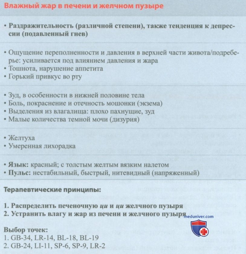 ������� ��� � ������ � ������� ������ (�������) � �����������