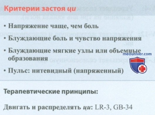 ���� ����������� �� � �����������