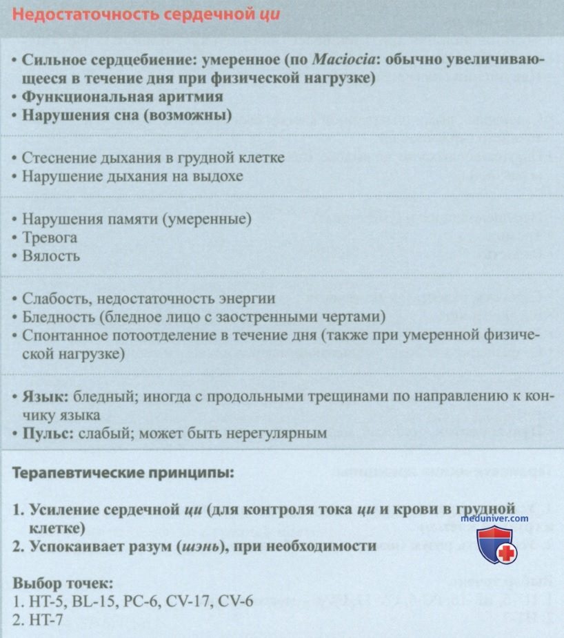 ��������������� ��������� �� � �����������