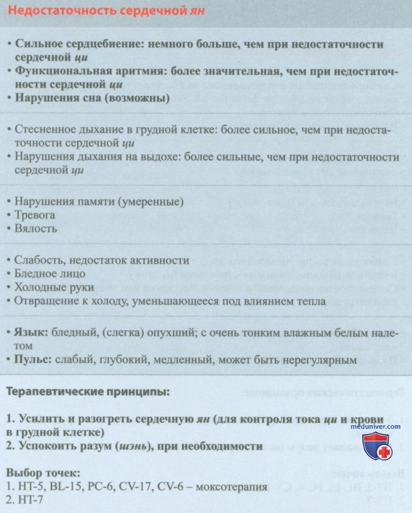 ��������������� ��������� �� � �����������