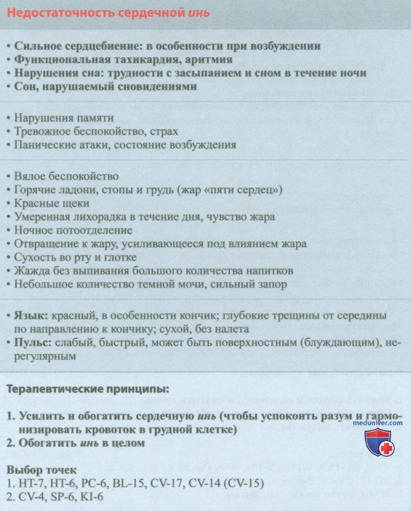 ��������������� ��������� ��� � �����������