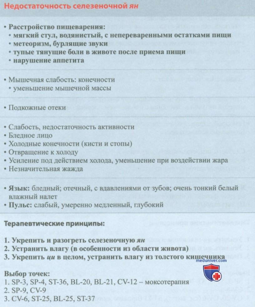 ��������������� ������������ �� � �����������