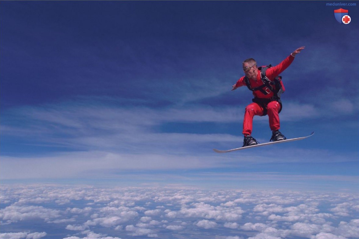 ������� ����������� �� ������������� ������� � �� �������