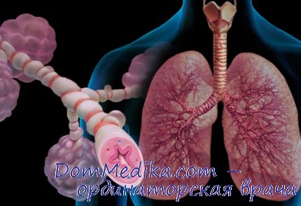 Что такое рефрактерность при бронхиальной астме thumbnail